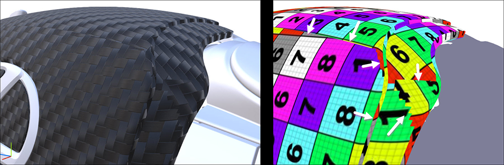 About UVs